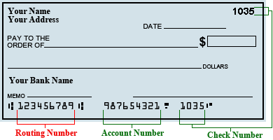 Citigroup Routing Number Example
